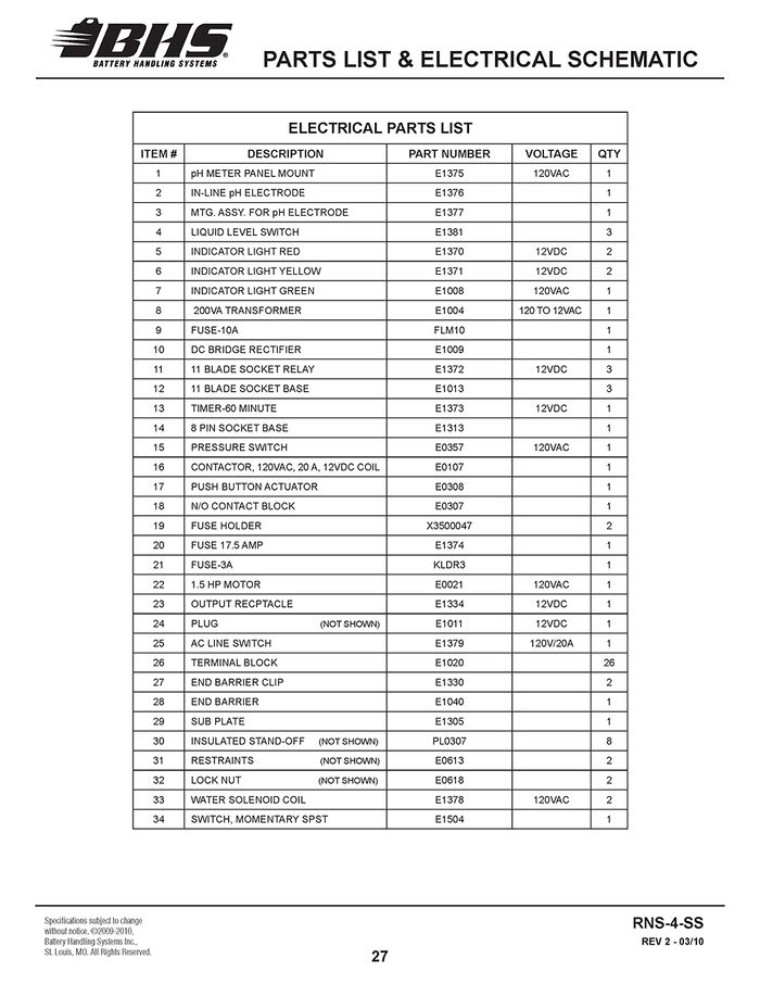 IOP-426 RNS-4-SS (03-26-10)PAGE 27.jpg