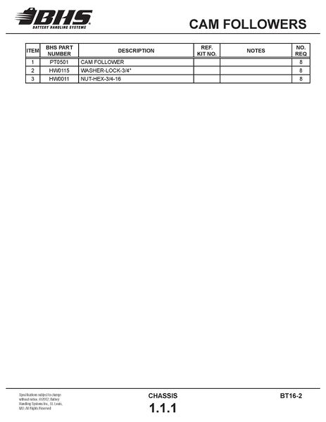 File:IOP-128 BT16-2 (04-13-12)1.1.1T.jpg
