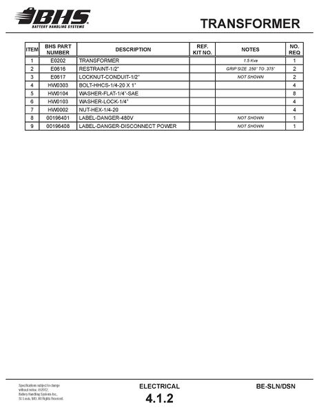 File:IOP-406 SLN DSN (08-02-12)4.1.2T.jpg