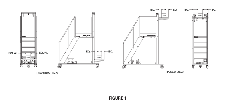 File:LTL-figure1.png