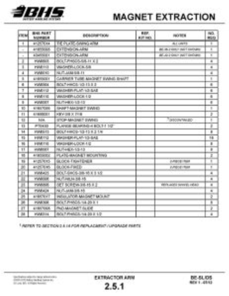 File:IOP-400 (BE-SL DS)2.5.1T.jpg