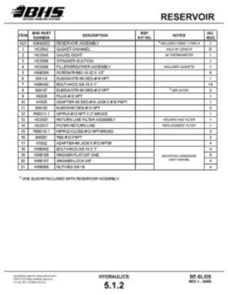 File:IOP-400 (BE-SL DS)5.1.2T.jpg
