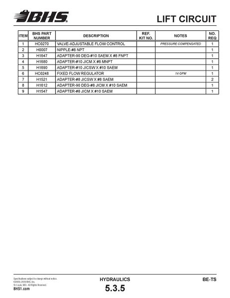 File:IOP-401 BE-TS (05-09-19) Page 197.jpg