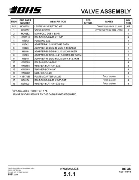 File:IOP-402 BE-QS (05-09-19) Page 195.jpg