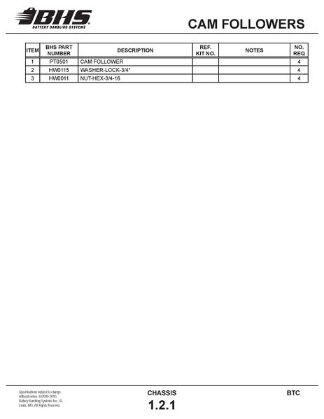 File:IOP-050 BTC (03-29-10)-35.jpg