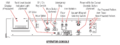 Thumbnail for version as of 15:49, 11 March 2024