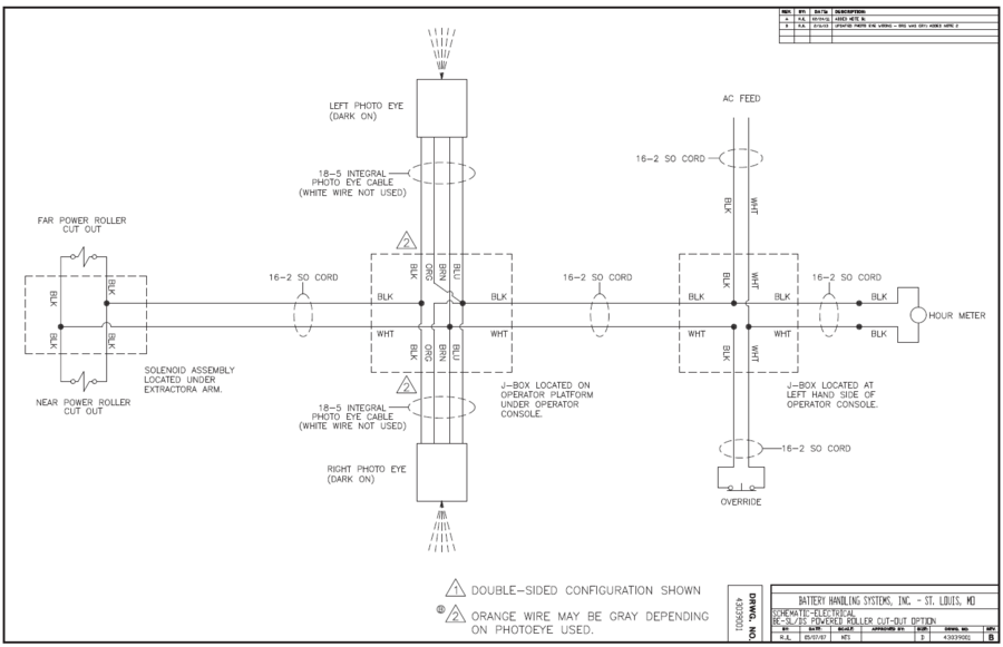 BE-SL & BE-DS Powered Roller Cutout Electrical Schematic
