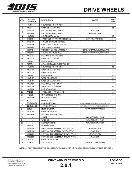 File:IOP-146 PGC-PDC (03-26-10)2.0.1T.jpg