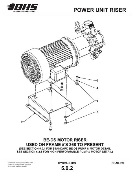 File:IOP-400 (BE-SL DS)5.0.2.jpg