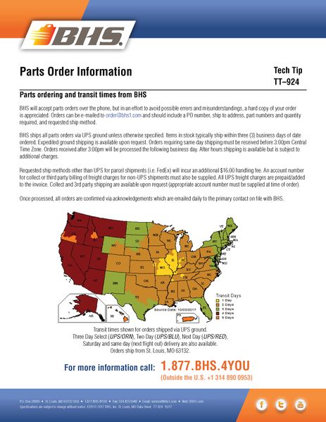 File:IOP-402 BE-QS (05-09-19) Page 267.jpg