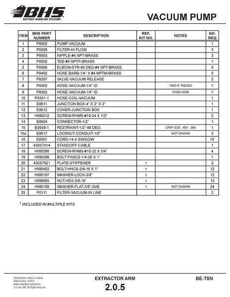 File:IOP-407 BE-TSN (03-30-12)2.0.5T.jpg