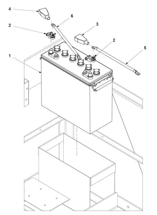 ATC Battery