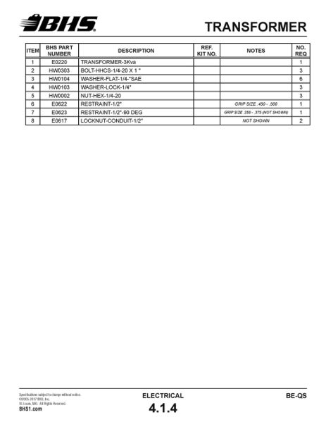 File:IOP-402 BE-QS (05-09-19) Page 147.jpg