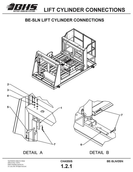 File:IOP-406 SLN DSN (08-02-12)1.2.1.jpg