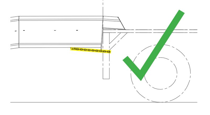 File:IOP-620---YARD-RAMP-11-figure-6.jpg