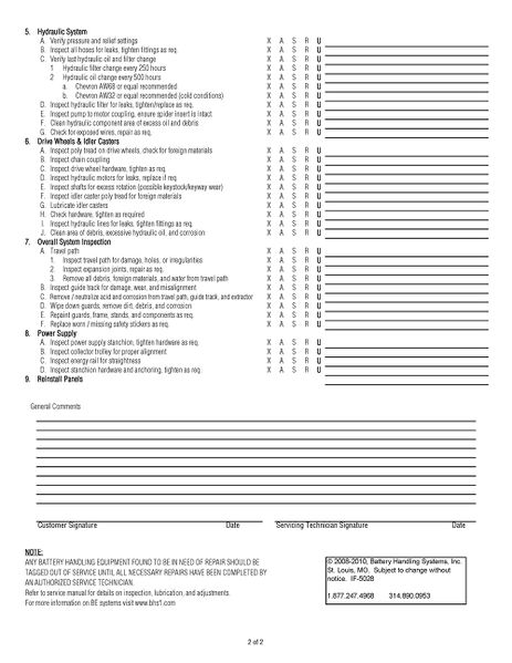 File:IOP-400 (BE-SL DS) page262.jpg