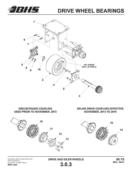 File:IOP-401 BE-TS (05-09-19) Page 120.jpg