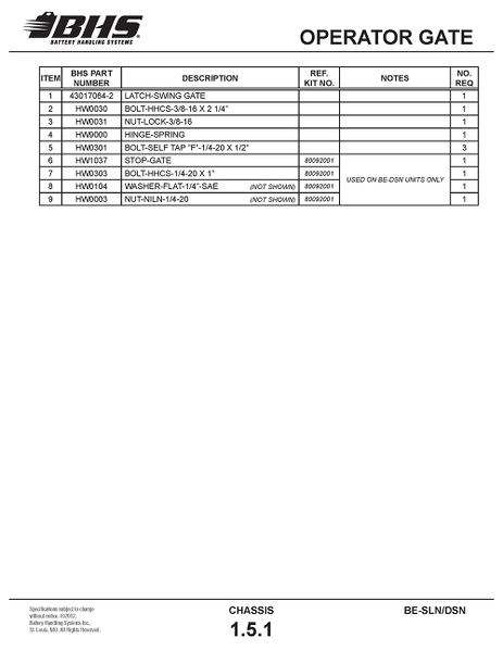 File:IOP-406 SLN DSN (08-02-12)1.5.1T.jpg