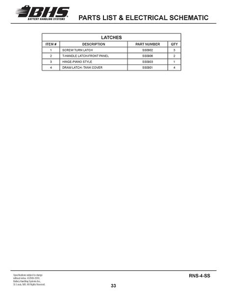 File:IOP-426 RNS-4-SS (03-26-10)PAGE 33.jpg