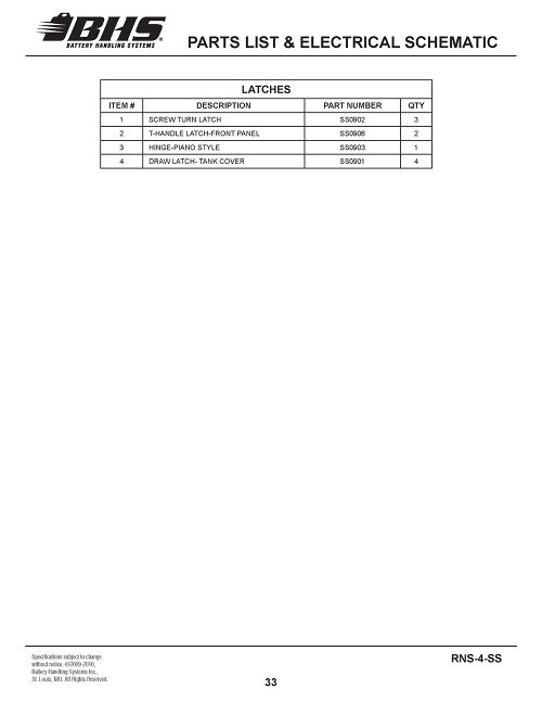 IOP-426 RNS-4-SS (03-26-10)PAGE 33.jpg
