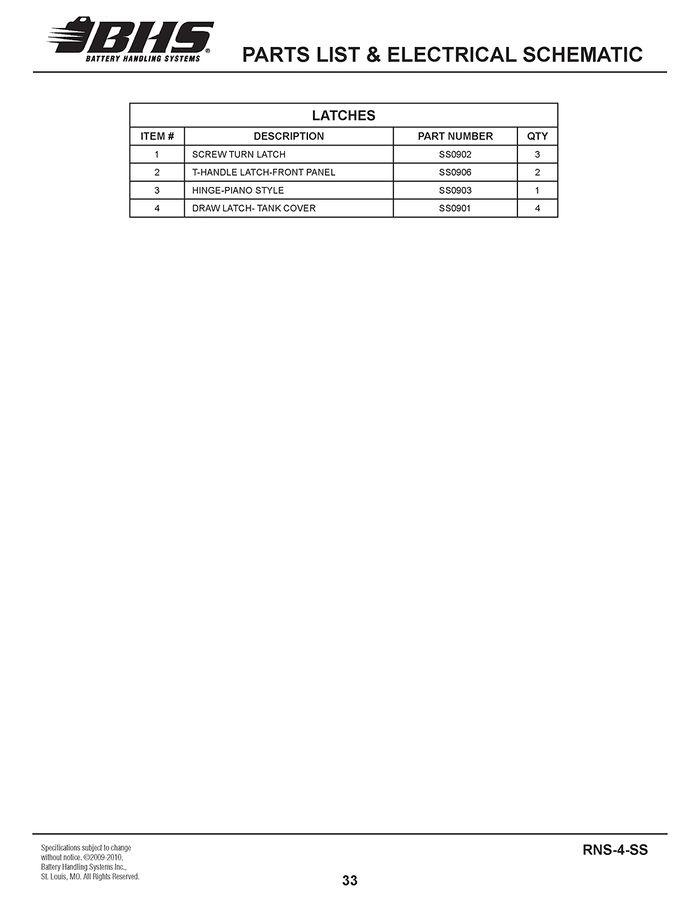 IOP-426 RNS-4-SS (03-26-10)PAGE 33.jpg