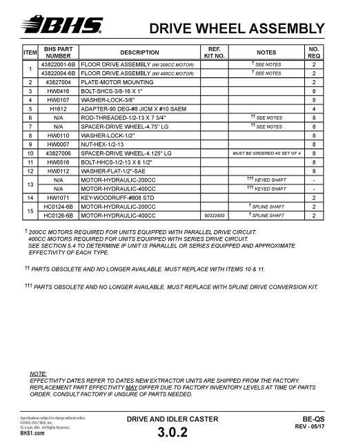IOP-402 BE-QS (05-09-19) Page 125.jpg