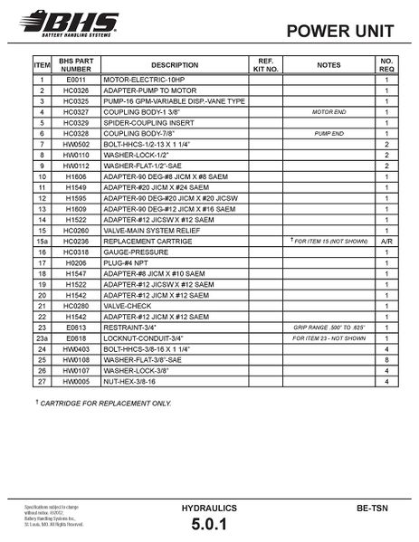 File:IOP-407 BE-TSN (03-30-12)5.0.1T.jpg
