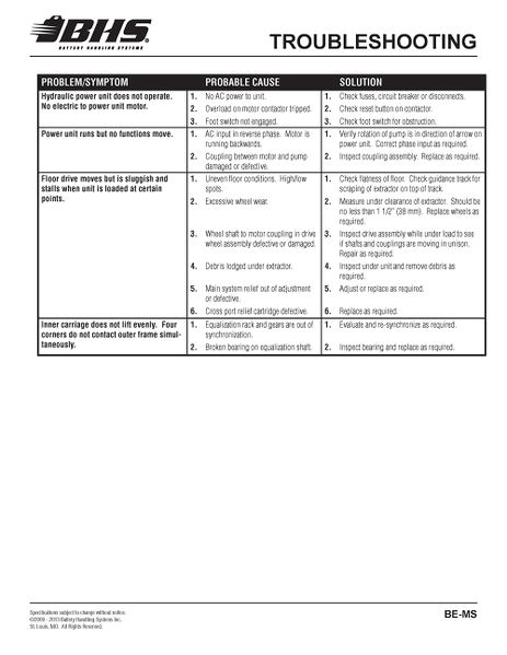 File:IOP-404 (BE-MS) Page 115.jpg