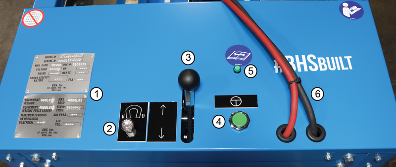 File:IOP-080 (10-23) ATC Operating Controls.png