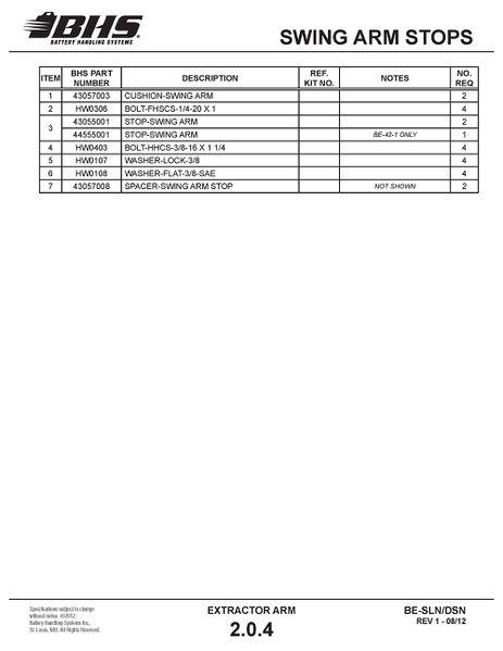 File:IOP-406 SLN DSN (08-02-12)2.0.4T.jpg