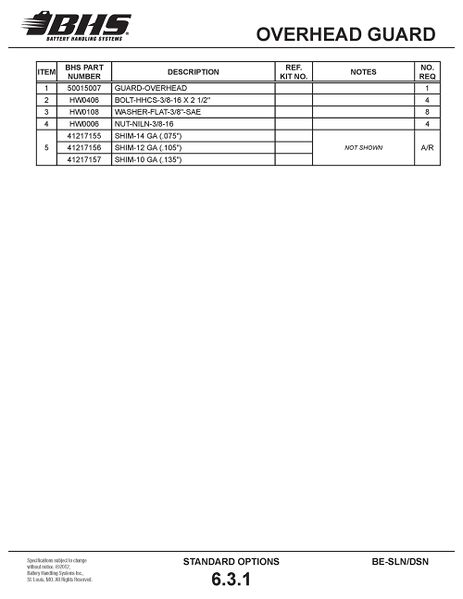 File:IOP-406 SLN DSN (08-02-12)6.3.1T.jpg