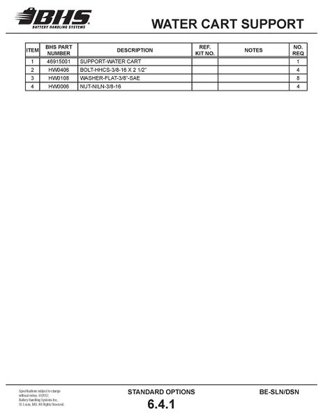 File:IOP-406 SLN DSN (08-02-12)6.4.1T.jpg