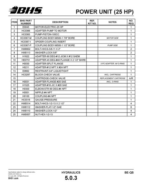 File:IOP-402 BE-QS (05-09-19) Page 189.jpg