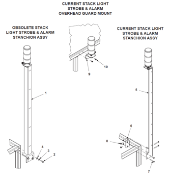 BE-SL & BE-DS Stack Light Strobe & Alarm Stanchion Mounting