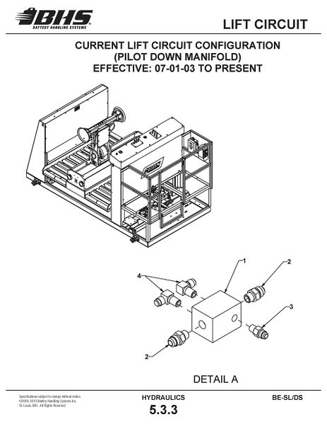 File:IOP-400 (BE-SL DS)5.3.3.jpg