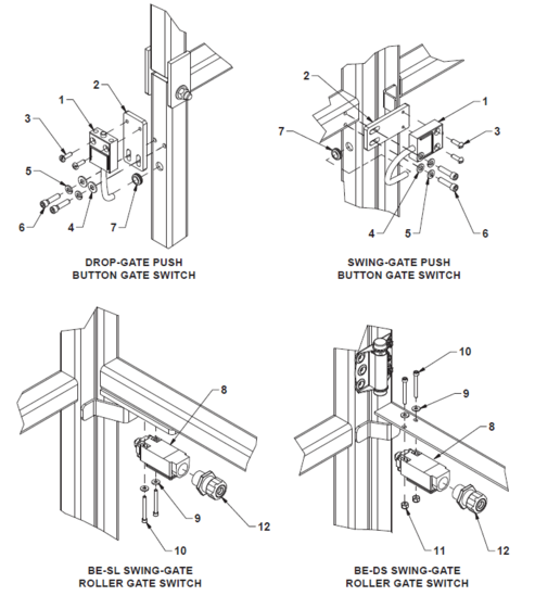 BE-SL & BE-DS Gate Switches