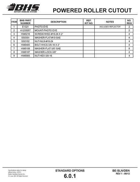 File:IOP-406 SLN DSN (08-02-12)6.0.1T.jpg