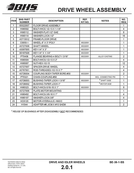 File:IOP-403 BE-36-1-SS (01-05-12)2.0.1T.jpg