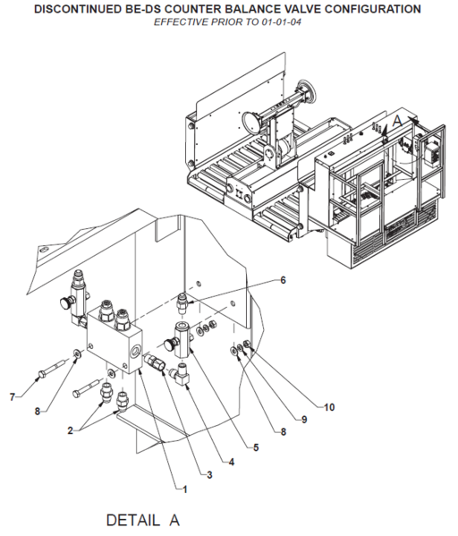 File:IOP-400 BE-SL&DS (10-23) Discontinued BE-DS Counter Balance Valve Configuration (Prior to January 2004).png