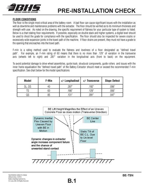 File:IOP-407 BE-TSN (03-30-12)B1.jpg