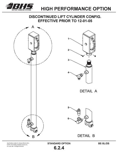 File:IOP-400 (BE-SL DS) 6.2.4.jpg