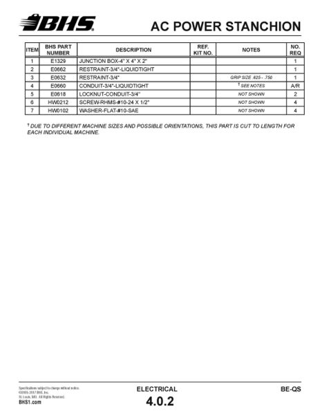 File:IOP-402 BE-QS (05-09-19) Page 139.jpg