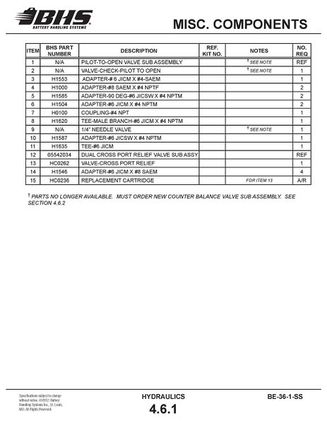 File:IOP-403 BE-36-1-SS (01-05-12)4.6.1T.jpg