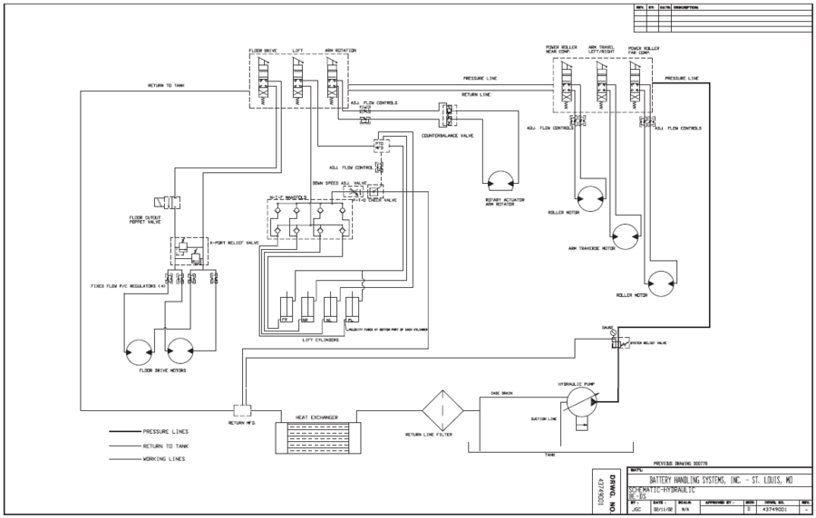 BE-DS with Heat Exchanger Hydraulics Schematic