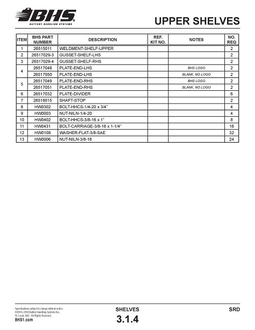 IOP-265 SRD 3.1.4.jpg