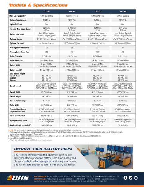 File:ATC Models & Specifications.png