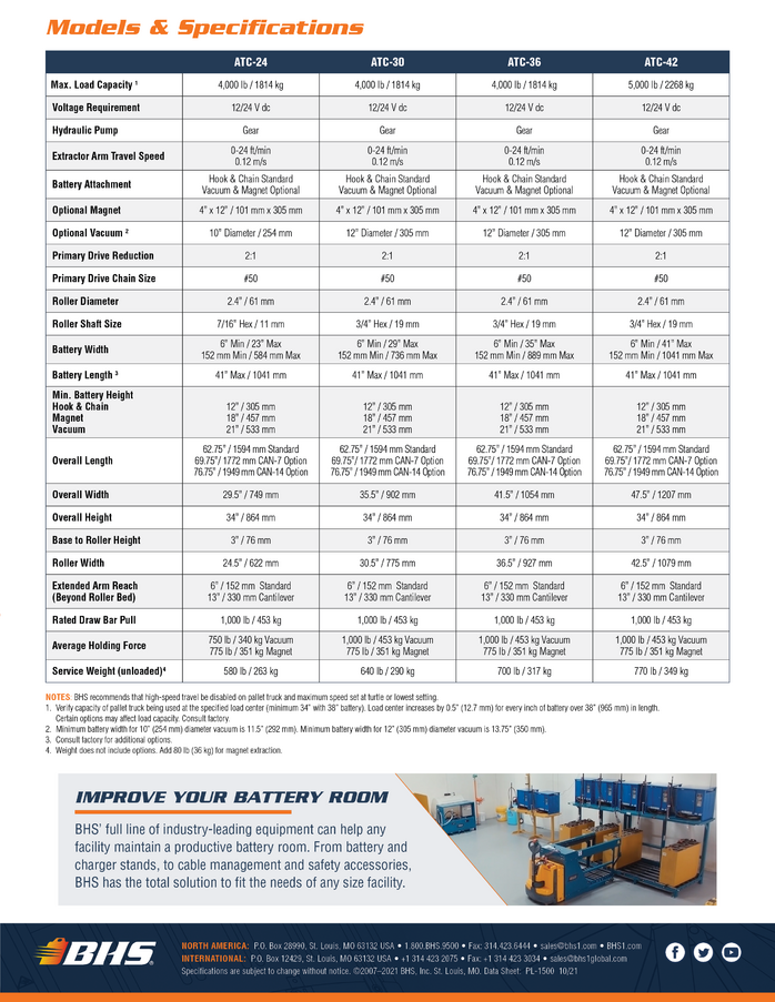 ATC Models & Specifications.png
