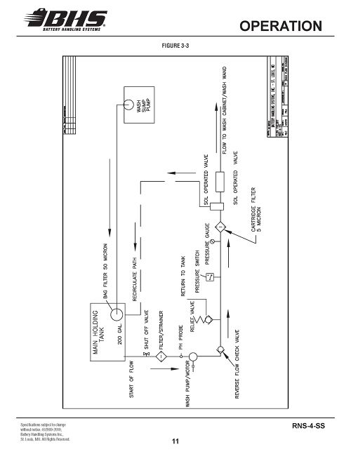 IOP-426 RNS-4-SS (03-26-10)PAGE 12.jpg