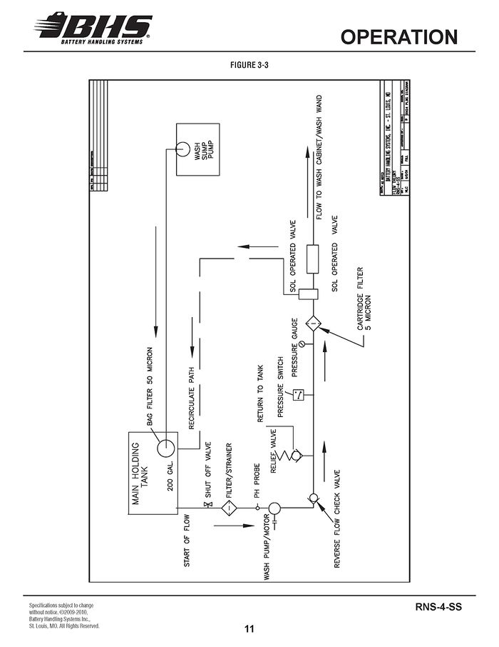 IOP-426 RNS-4-SS (03-26-10)PAGE 12.jpg