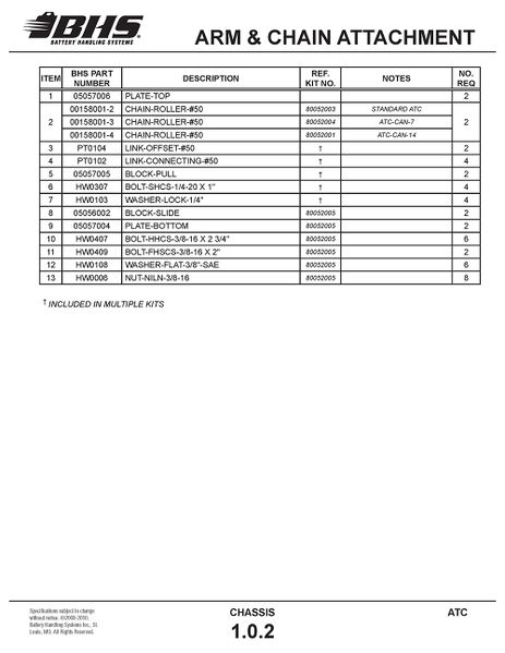 File:IOP-080 ATC (03-29-10)1.0.2 t.jpg